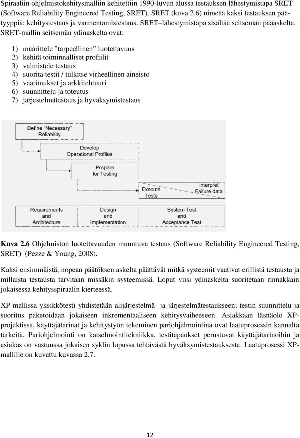 SRET-mallin seitsemän ydinaskelta ovat: 1) määrittele tarpeellinen luotettavuus 2) kehitä toiminnalliset profiilit 3) valmistele testaus 4) suorita testit / tulkitse virheellinen aineisto 5)