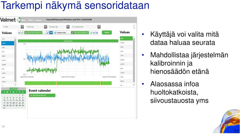 järjestelmän kalibroinnin ja hienosäädön etänä