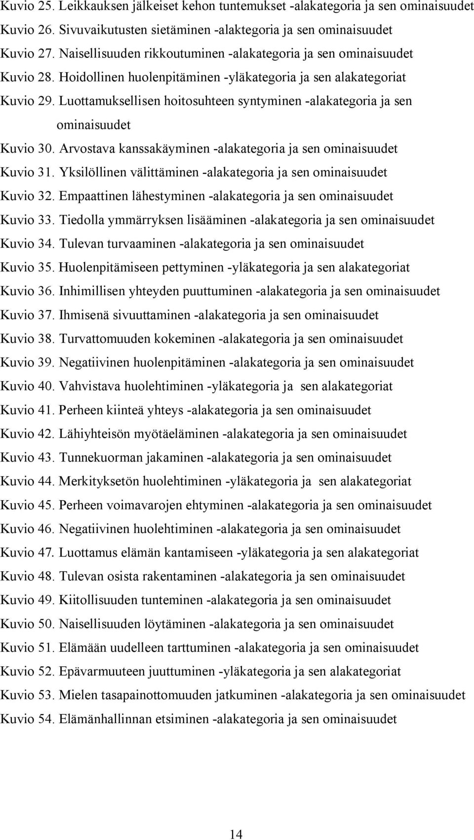 Luottamuksellisen hoitosuhteen syntyminen -alakategoria ja sen ominaisuudet Kuvio 30. Arvostava kanssakäyminen -alakategoria ja sen ominaisuudet Kuvio 31.