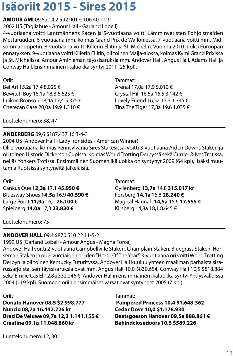 kolmas Grand Prix de Walloniessa. 7-vuotiaana voitti mm. Midsommarloppetin. 8-vuotiaana voitti Killerin Eliitin ja St. Michelin. Vuonna 2010 juoksi Euroopan ennätyksen.