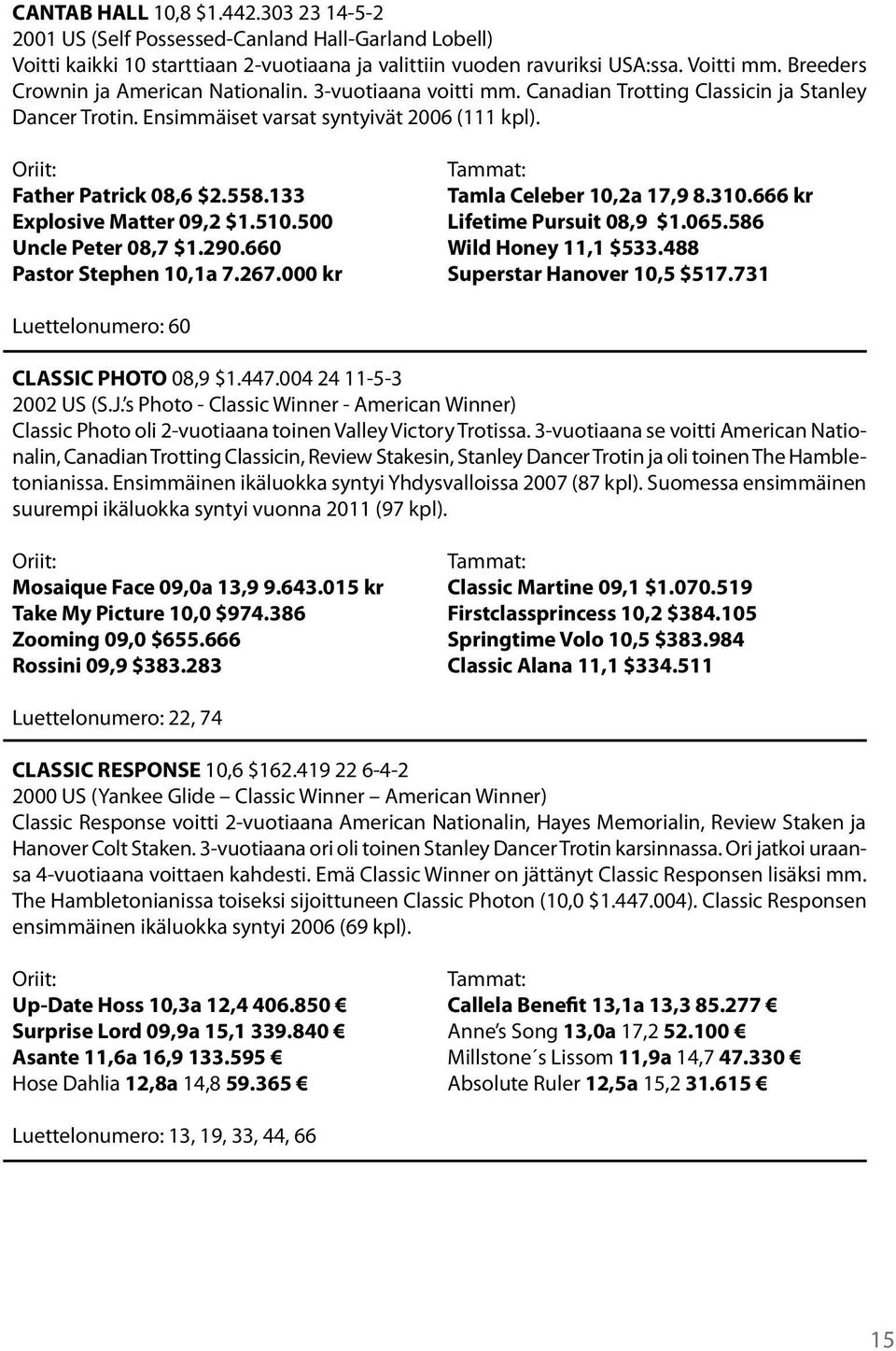 Oriit: Tammat: Father Patrick 08,6 $2.558.133 Tamla Celeber 10,2a 17,9 8.310.666 kr Explosive Matter 09,2 $1.510.500 Lifetime Pursuit 08,9 $1.065.586 Uncle Peter 08,7 $1.290.660 Wild Honey 11,1 $533.