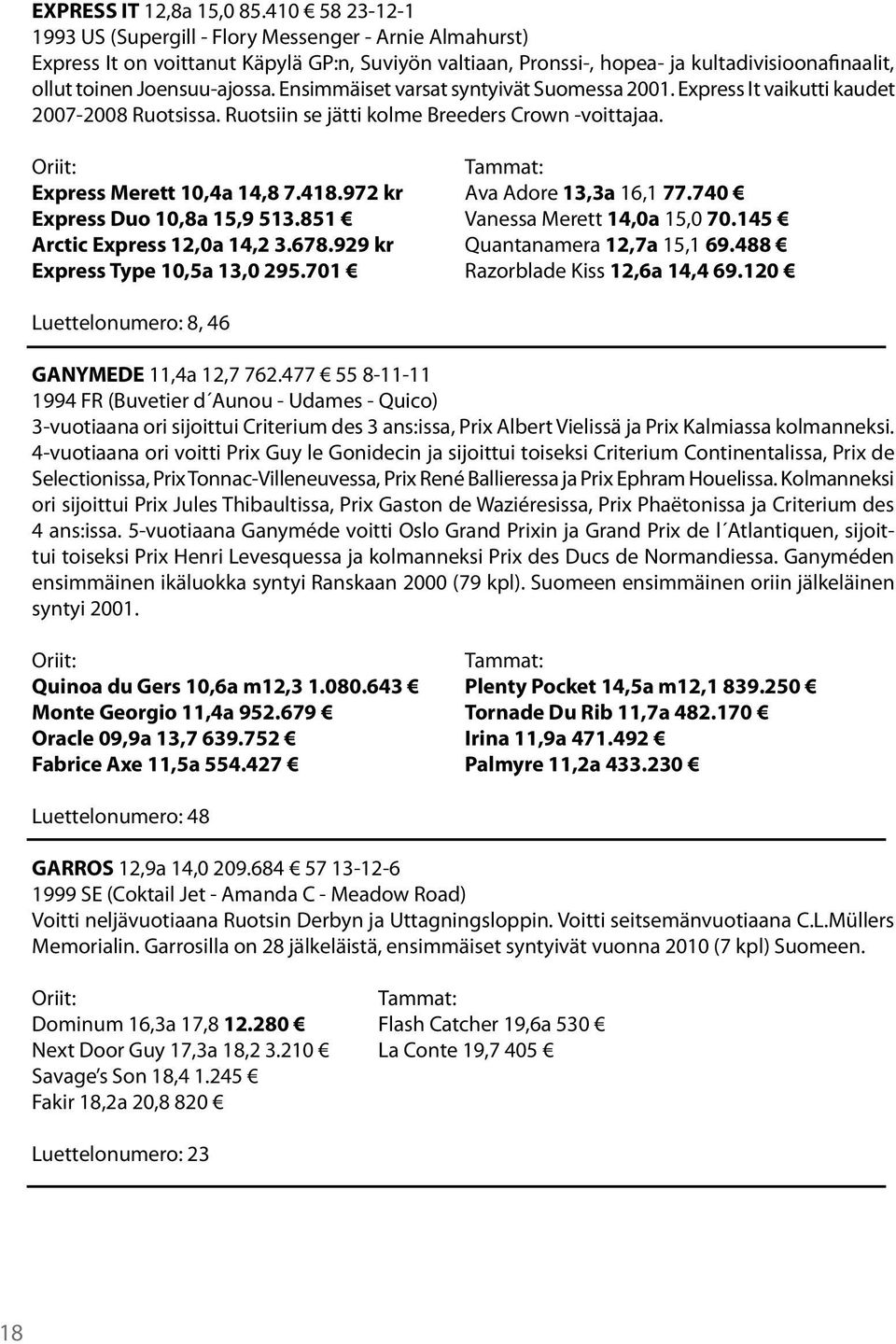 Ensimmäiset varsat syntyivät Suomessa 2001. Express It vaikutti kaudet 2007-2008 Ruotsissa. Ruotsiin se jätti kolme Breeders Crown -voittajaa. Oriit: Tammat: Express Merett 10,4a 14,8 7.418.