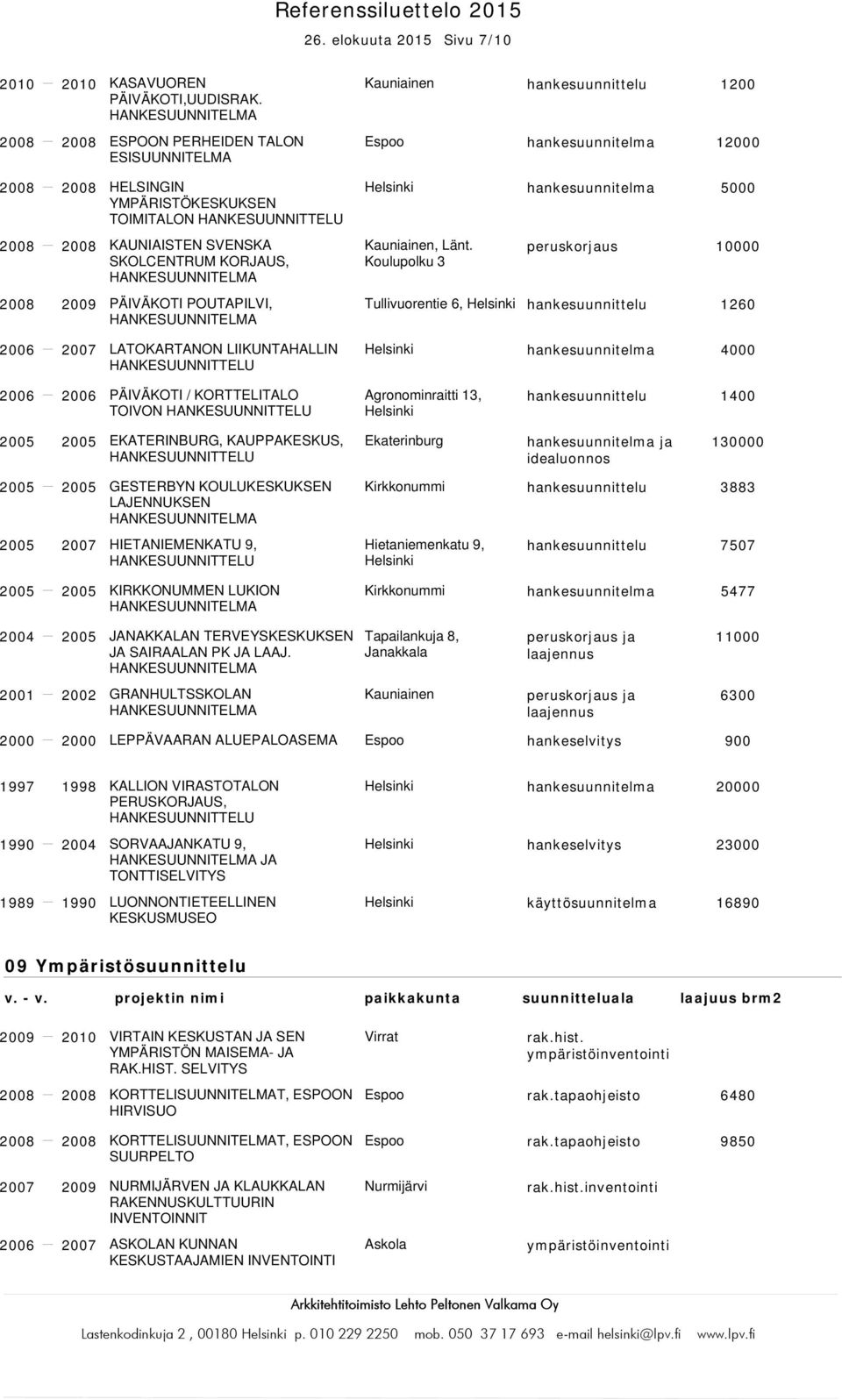 hankesuunnitelma 5000, Länt.