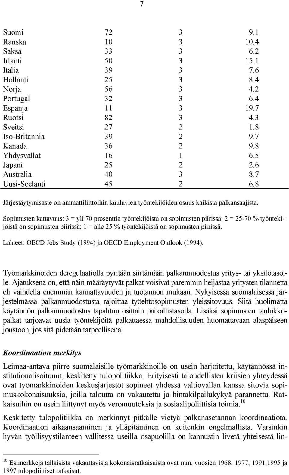 8 Järjestäytymisaste on ammattiliittoihin kuuluvien työntekijöiden osuus kaikista palkansaajista.