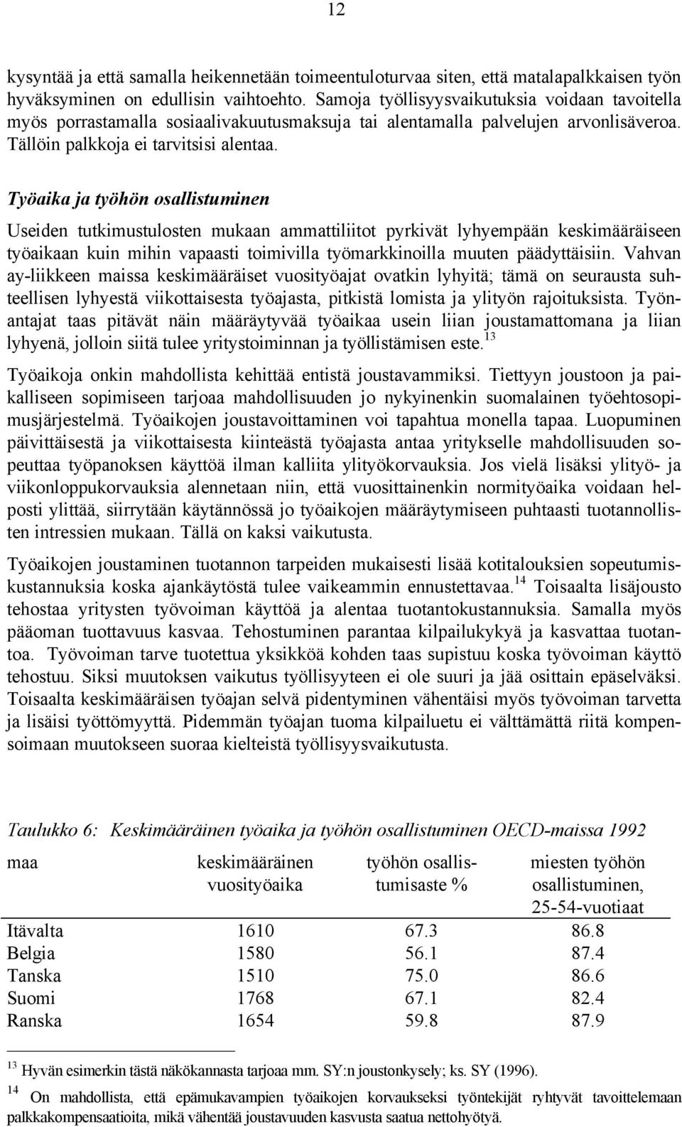 Työaika ja työhön osallistuminen Useiden tutkimustulosten mukaan ammattiliitot pyrkivät lyhyempään keskimääräiseen työaikaan kuin mihin vapaasti toimivilla työmarkkinoilla muuten päädyttäisiin.