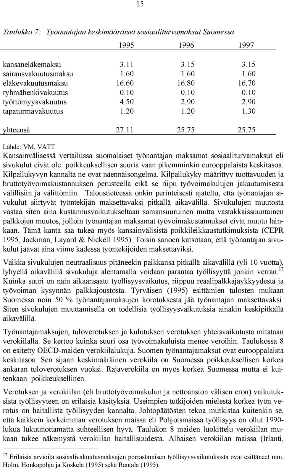 75 Lähde: VM, VATT Kansainvälisessä vertailussa suomalaiset työnantajan maksamat sosiaaliturvamaksut eli sivukulut eivät ole poikkeuksellisen suuria vaan pikemminkin eurooppalaista keskitasoa.