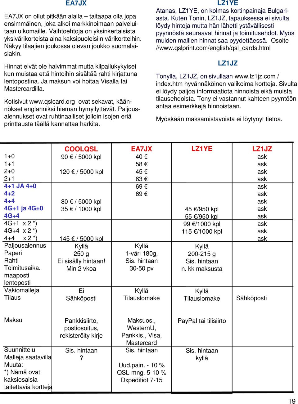 Hinnat eivät ole halvimmat mutta kilpailukykyiset kun muistaa että hintoihin sisältää rahti kirjattuna lentopostina. Ja maksun voi hoitaa Visalla tai Mastercardilla. Kotisivut www.qslcard.