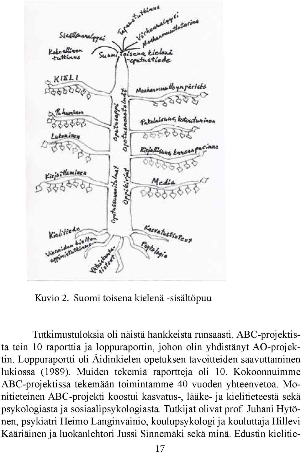 Loppuraportti oli Äidinkielen opetuksen tavoitteiden saavuttaminen lukiossa (1989). Muiden tekemiä raportteja oli 10.