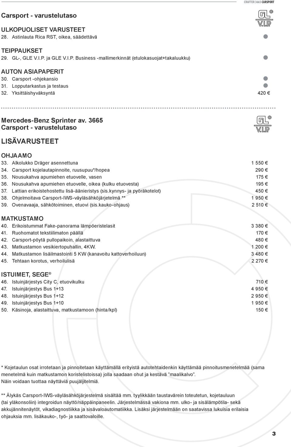 Carsport kojelautapinnoite, ruusupuu*/hopea 290 35. Nousukahva apumiehen etuovelle, vasen 175 36. Nousukahva apumiehen etuovelle, oikea (kulku etuovesta) 195 37.