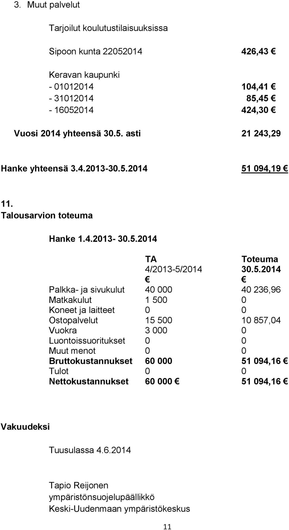 sivukulut 40 000 40 236,96 Matkakulut 1 500 0 Koneet ja laitteet 0 0 Ostopalvelut 15 500 10 857,04 Vuokra 3 000 0 Luontoissuoritukset 0 0 Muut menot 0 0