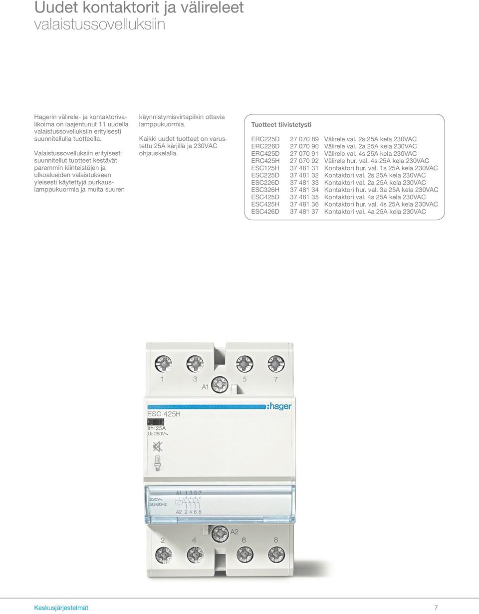 ottavia lamppukuormia. Kaikki uudet tuotteet on varustettu 25A kärjillä ja 230VAC ohjauskelalla. ERC225D 27 070 89 Välirele val. 2s 25A kela 230VAC ERC226D 27 070 90 Välirele val.