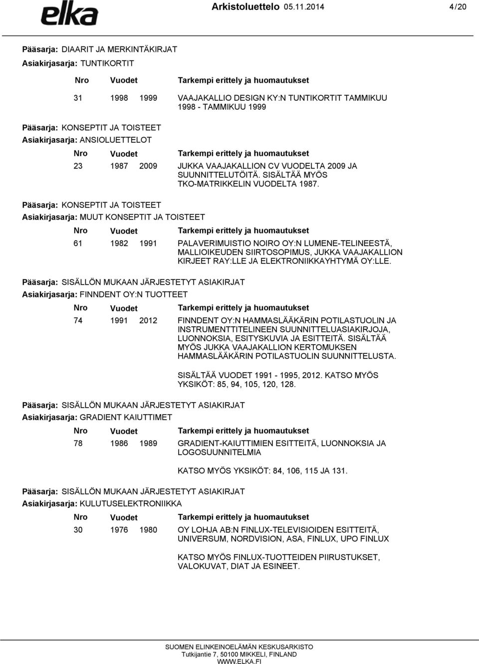 Asiakirjasarja: ANSIOLUETTELOT 23 61 1982 2009 Pääsarja: KONSEPTIT JA TOISTEET Asiakirjasarja: MUUT KONSEPTIT JA TOISTEET 1991 JUKKA VAAJAKALLION CV VUODELTA 2009 JA SUUNNITTELUTÖITÄ.