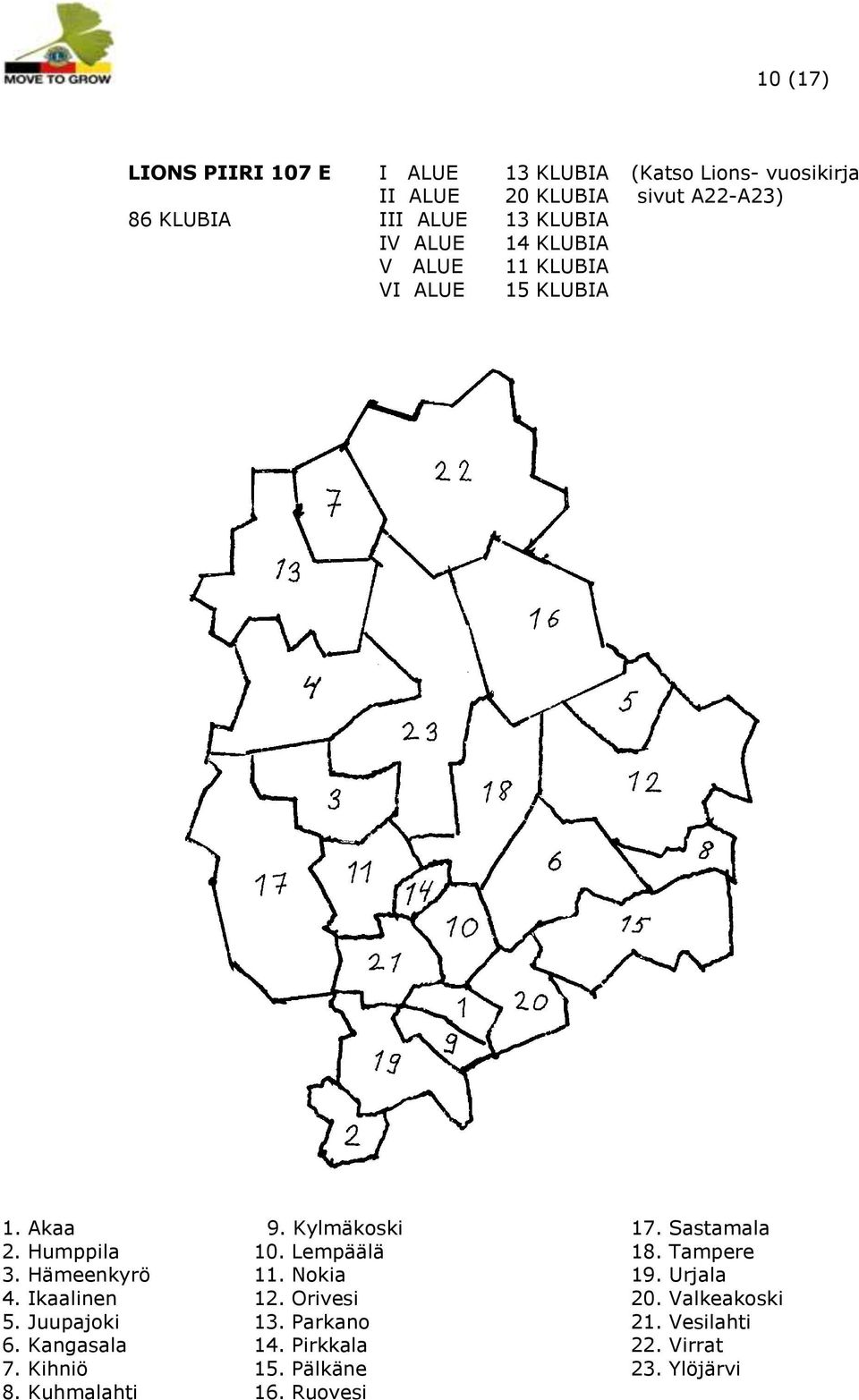 Humppila 10. Lempäälä 18. Tampere 3. Hämeenkyrö 11. Nokia 19. Urjala 4. Ikaalinen 12. Orivesi 20. Valkeakoski 5.