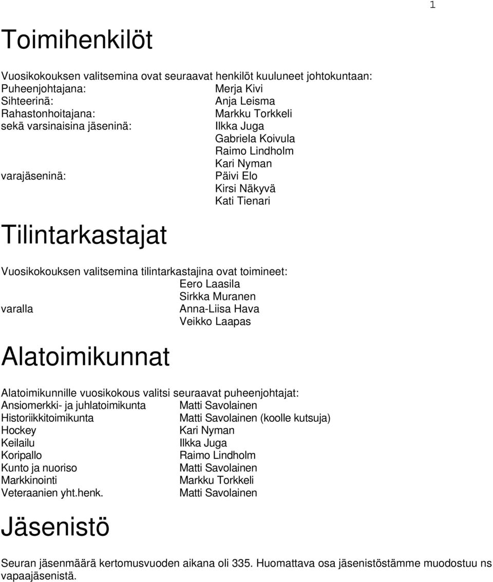 Laasila Sirkka Muranen varalla Anna-Liisa Hava Veikko Laapas Alatoimikunnat Alatoimikunnille vuosikokous valitsi seuraavat puheenjohtajat: Ansiomerkki- ja juhlatoimikunta Matti Savolainen