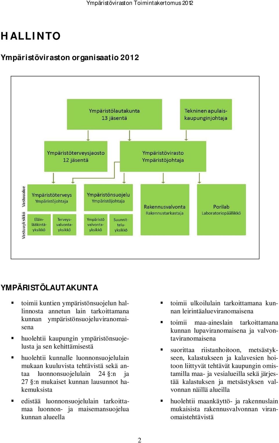 edistää luonnonsuojelulain tarkoittamaa luonnon- ja maisemansuojelua kunnan alueella toimii ulkoilulain tarkoittamana kunnan leirintäalueviranomaisena toimii maa-aineslain tarkoittamana kunnan