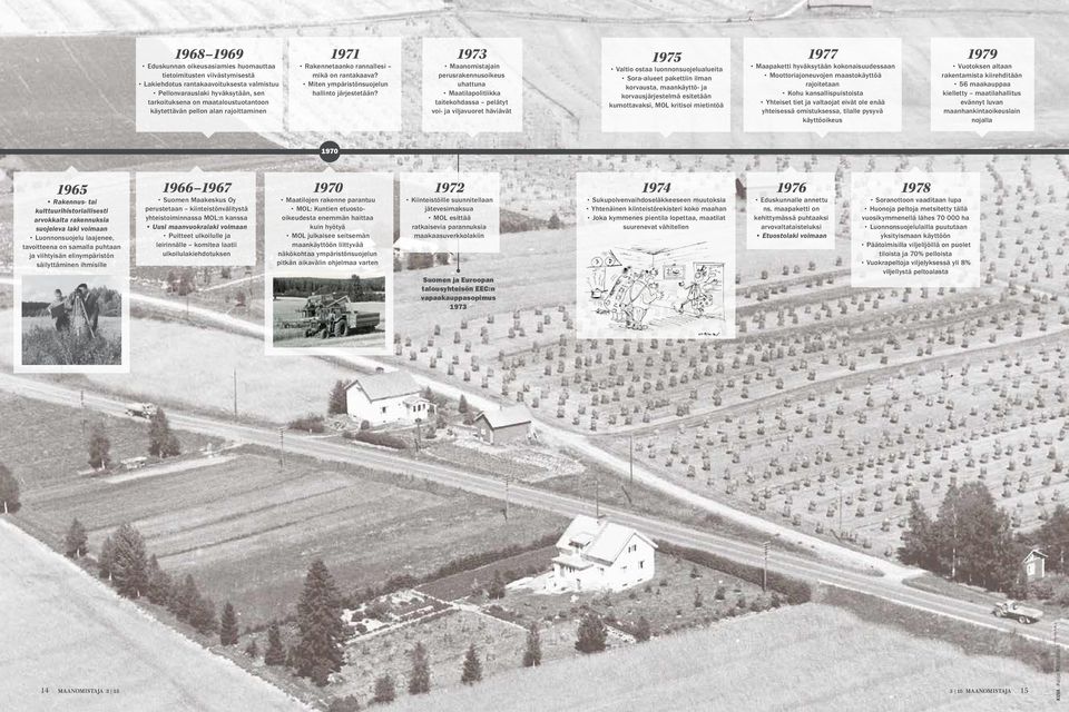 1973 Maanomistajain perusrakennusoikeus uhattuna Maatilapolitiikka taitekohdassa pelätyt voi- ja viljavuoret häviävät 1975 Valtio ostaa luonnonsuojelualueita Sora-alueet pakettiin ilman korvausta,