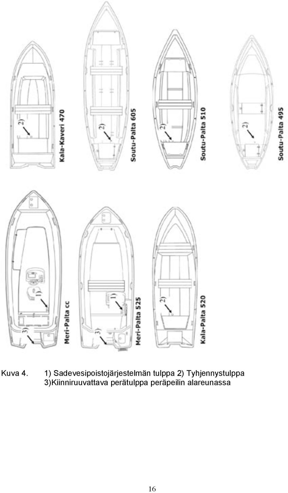 tulppa 2) Tyhjennystulppa