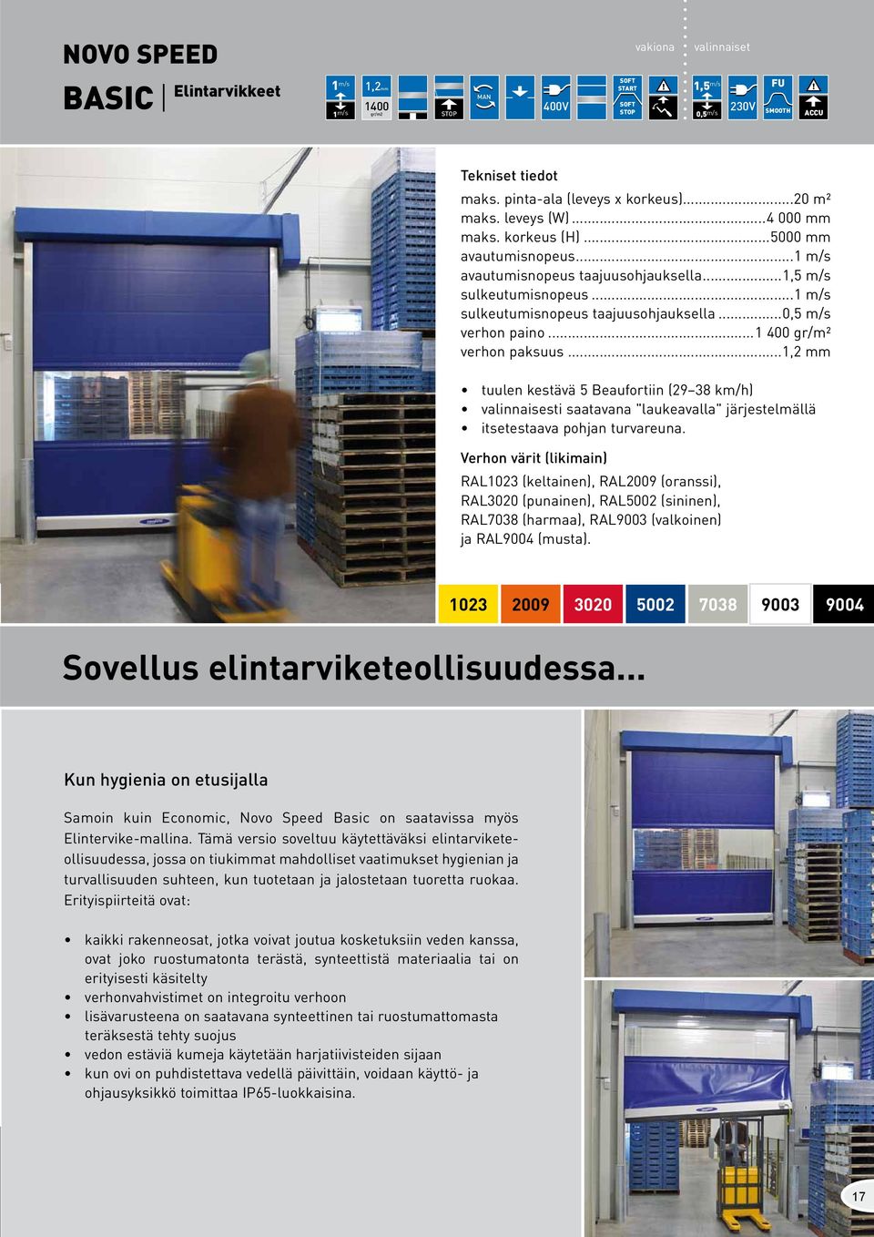 ..1 400 gr/m² verhon paksuus...1,2 mm tuulen kestävä 5 Beaufortiin (29 38 km/h) valinnaisesti saatavana "laukeavalla" järjestelmällä itsetestaava pohjan turvareuna.