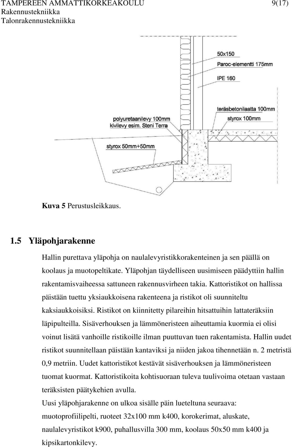 Kattoristikot on hallissa päistään tuettu yksiaukkoisena rakenteena ja ristikot oli suunniteltu kaksiaukkoisiksi. Ristikot on kiinnitetty pilareihin hitsattuihin lattateräksiin läpipulteilla.