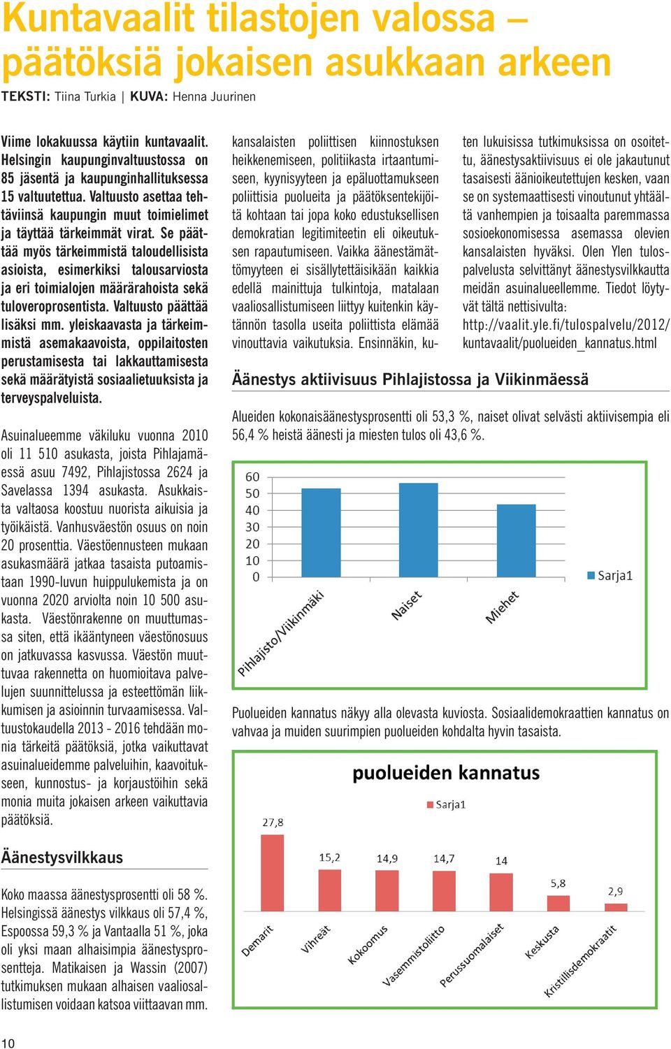 Se päättää myös tärkeimmistä taloudellisista asioista, esimerkiksi talousarviosta ja eri toimialojen määrärahoista sekä tuloveroprosentista. Valtuusto päättää lisäksi mm.