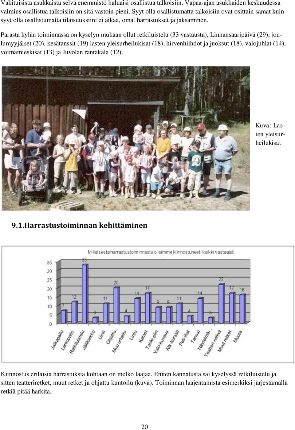 Parasta kylän toiminnassa on kyselyn mukaan ollut retkiluistelu (33 vastausta), Linnansaaripäivä (29), joulumyyjäiset (20), kesätanssit (19) lasten yleisurheilukisat (18), hirvenhiihdot ja juoksut