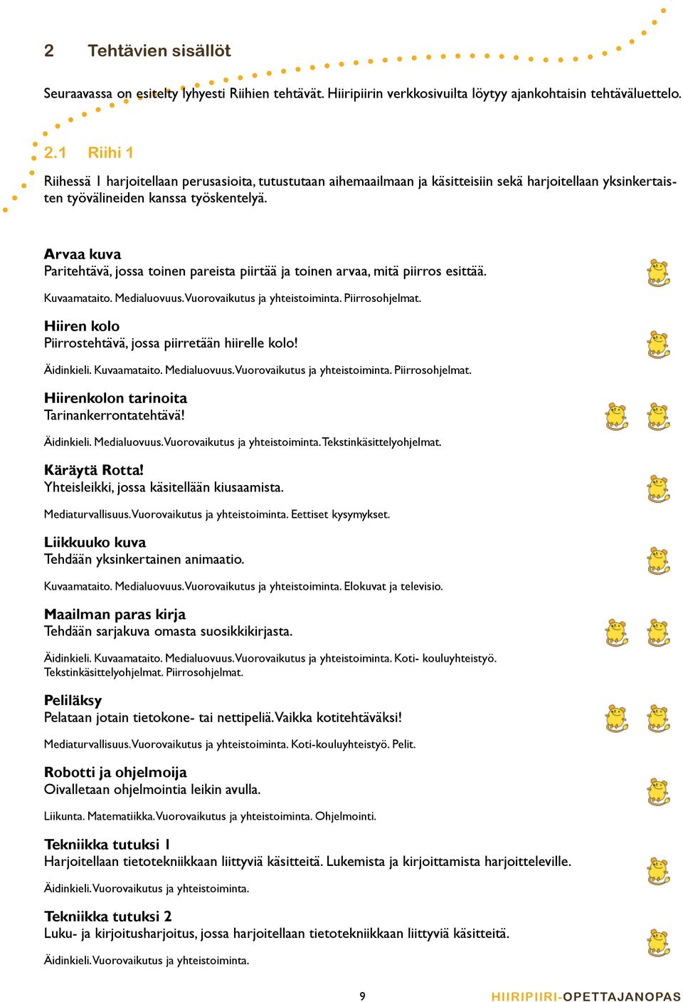 Arvaa kuva Paritehtävä, jossa toinen pareista piirtää ja toinen arvaa, mitä piirros esittää. Kuvaamataito. Medialuovuus. Vuorovaikutus ja yhteistoiminta. Piirrosohjelmat.