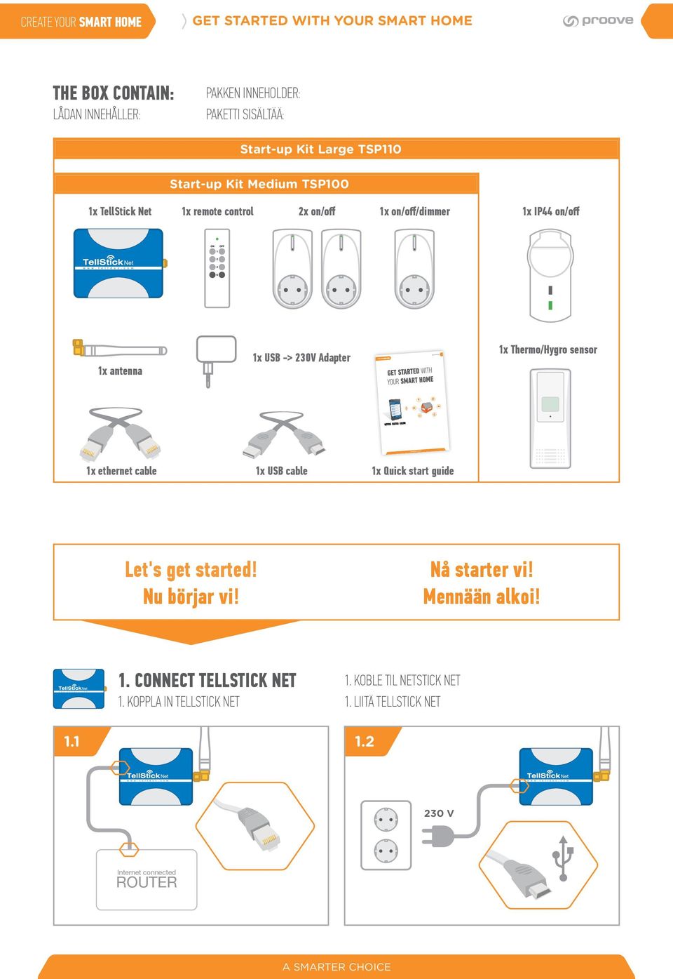 sensor 1x ethernet cable 1x USB cable 1x Quick start guide Let's get started! Nu börjar vi! Nå starter vi! Mennään alkoi! 1. CONNECT TELLSTICK NET 1.