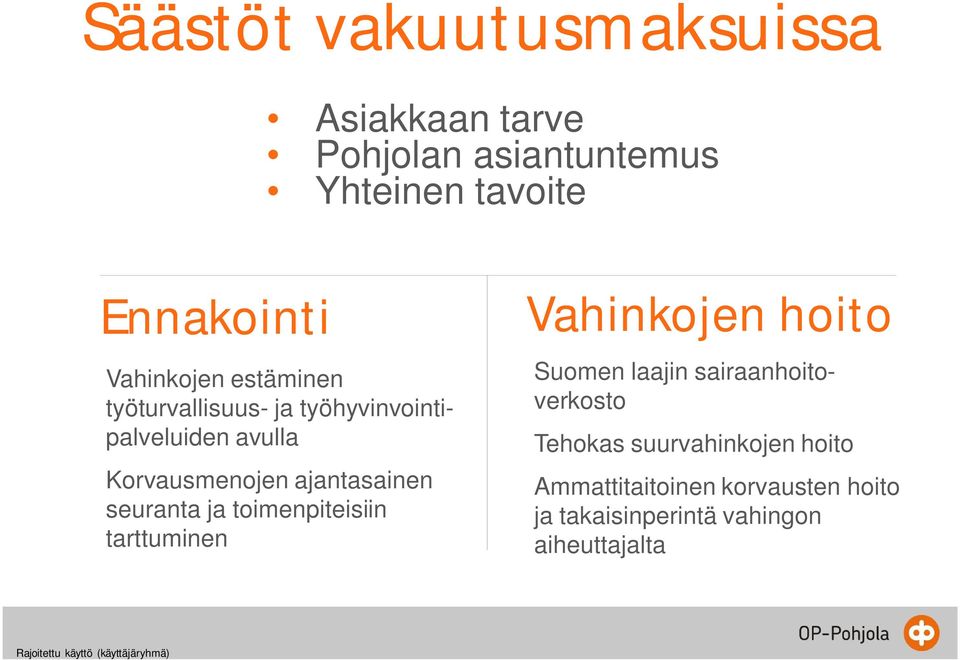 ajantasainen seuranta ja toimenpiteisiin tarttuminen Vahinkojen hoito Suomen laajin