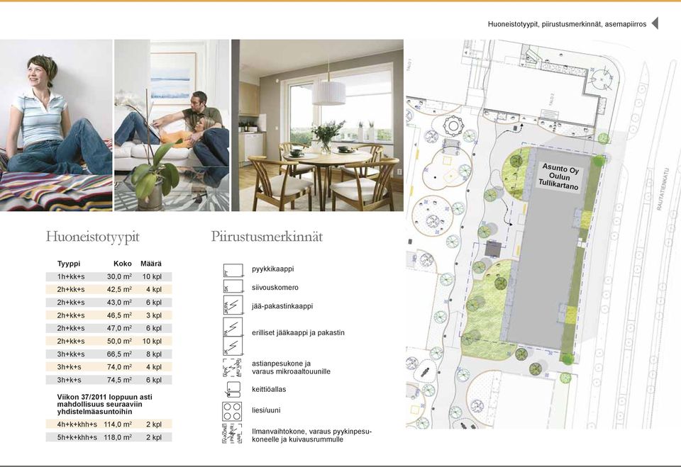 2 6 kpl Viikon 37/2011 loppuun asti mahdollisuus seuraaviin yhdistelmäasuntoihin 4h+k+khh+s 114,0 m 2 2 kpl 5h+k+khh+s 118,0 m 2 2 kpl pyykkikaappi siivouskomero