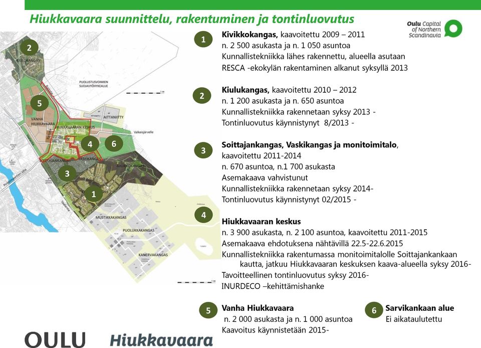 650 asuntoa Kunnallistekniikka rakennetaan syksy 2013 - Tontinluovutus käynnistynyt 8/2013-3 4 1 6 3 Soittajankangas, Vaskikangas ja monitoimitalo, kaavoitettu 2011-2014 n. 670 asuntoa, n.