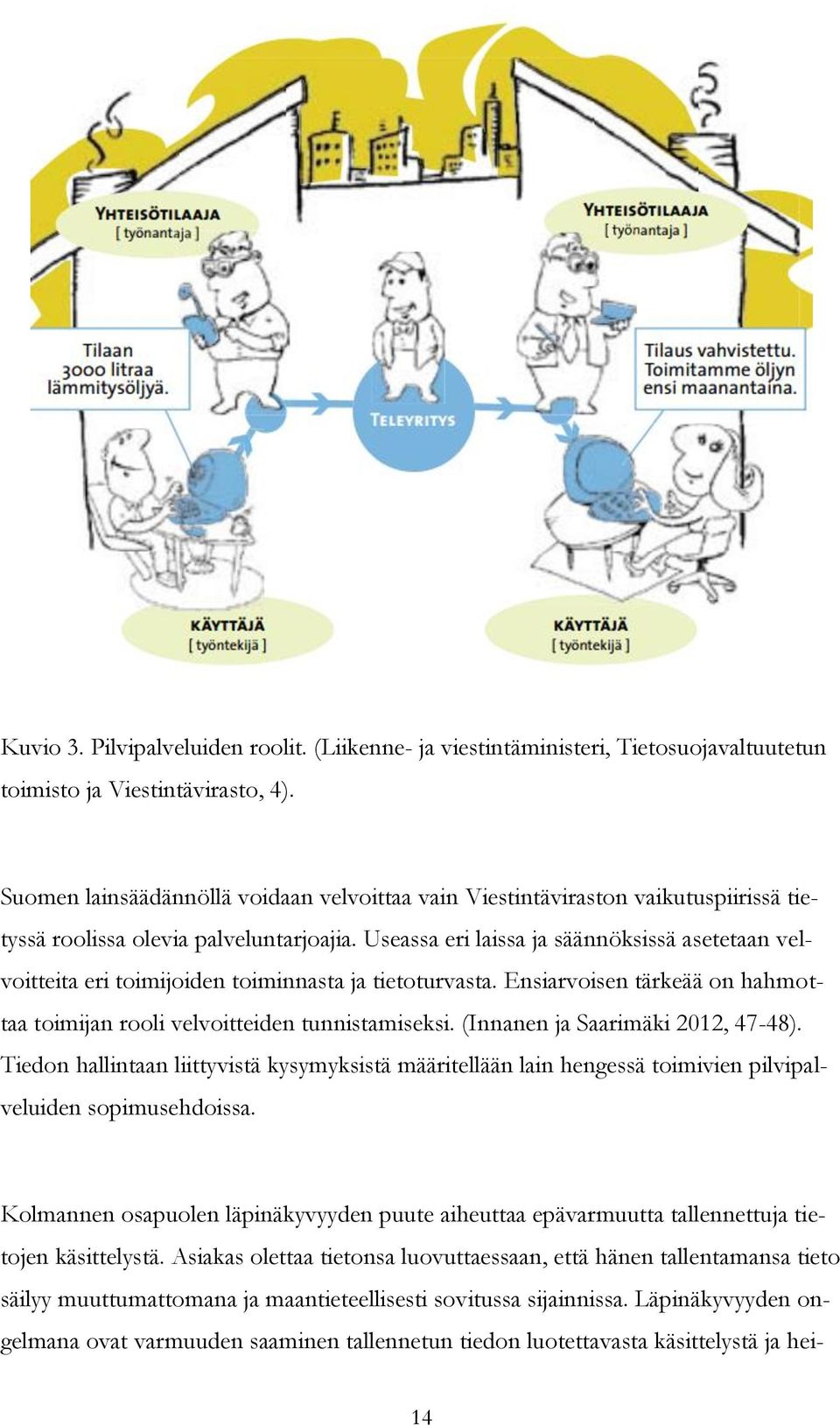 Useassa eri laissa ja säännöksissä asetetaan velvoitteita eri toimijoiden toiminnasta ja tietoturvasta. Ensiarvoisen tärkeää on hahmottaa toimijan rooli velvoitteiden tunnistamiseksi.