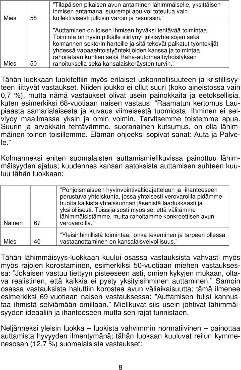 Toiminta on hyvin pitkälle siirtynyt julkisyhteisöjen sekä kolmannen sektorin harteille ja sitä tekevät palkatut työntekijät yhdessä vapaaehtoistyöntekijöiden kanssa ja toimintaa rahoitetaan kuntien