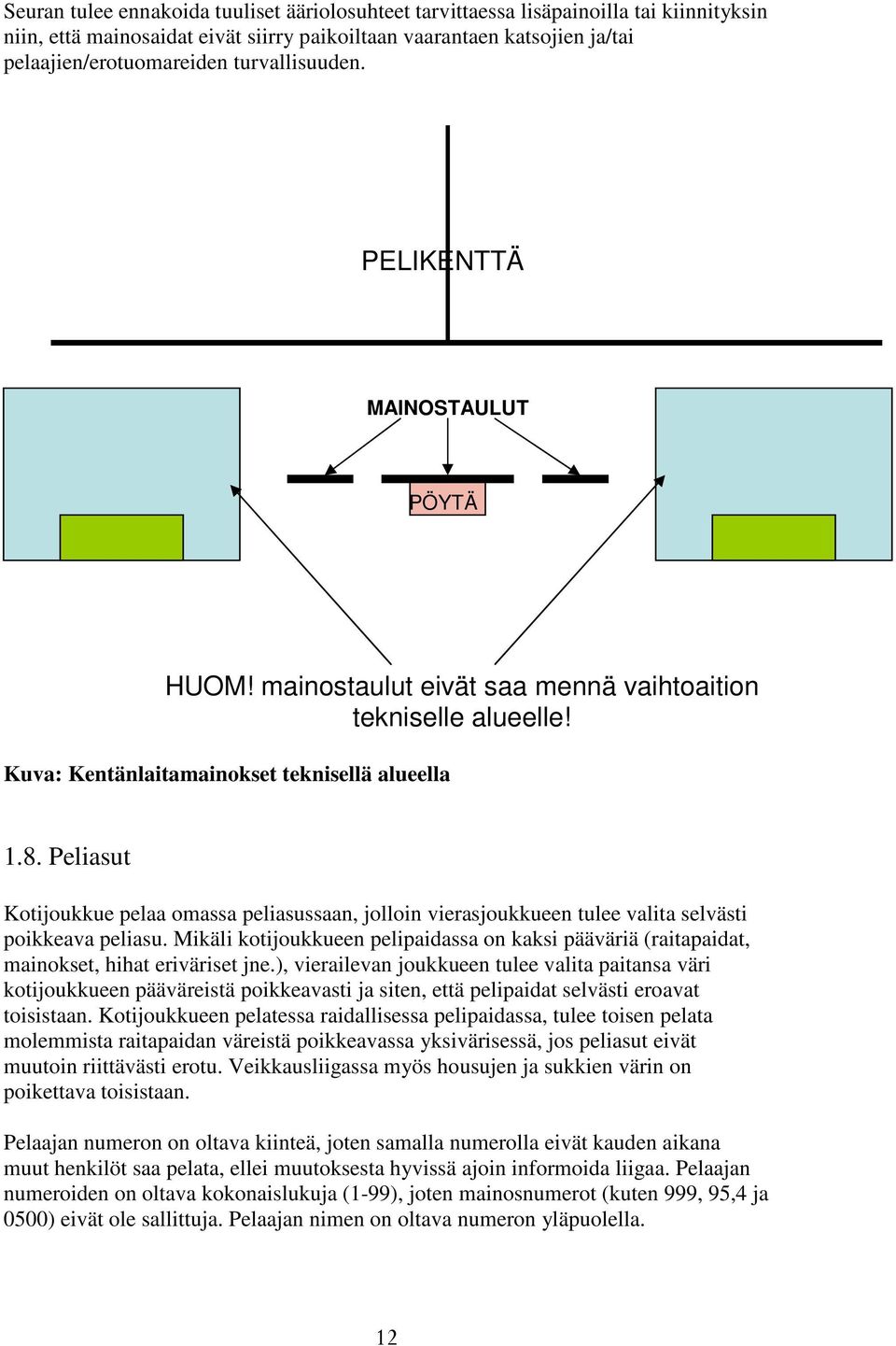 Peliasut Kotijoukkue pelaa omassa peliasussaan, jolloin vierasjoukkueen tulee valita selvästi poikkeava peliasu.