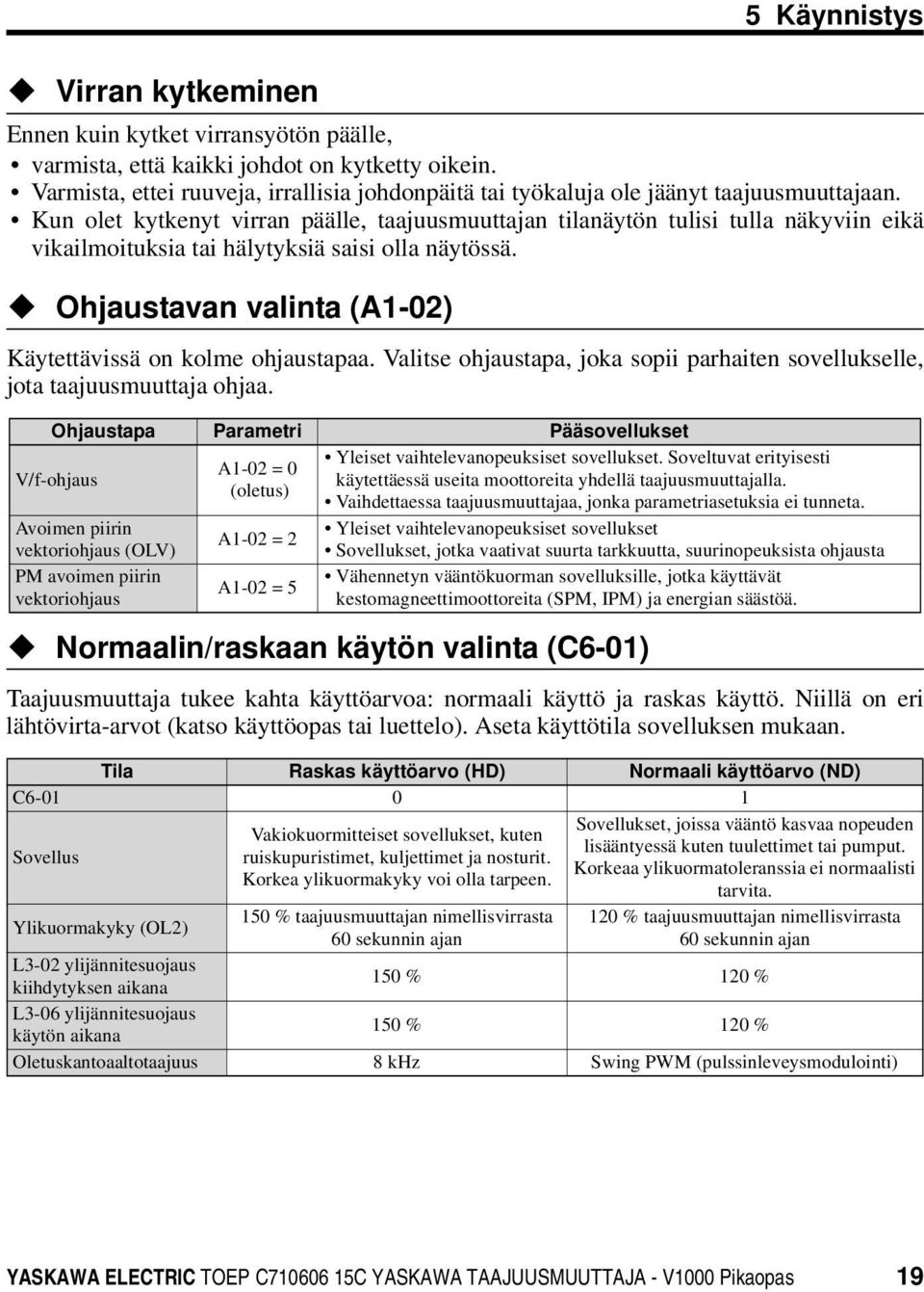 Kun olet kytkenyt virran päälle, taajuusmuuttajan tilanäytön tulisi tulla näkyviin eikä vikailmoituksia tai hälytyksiä saisi olla näytössä.