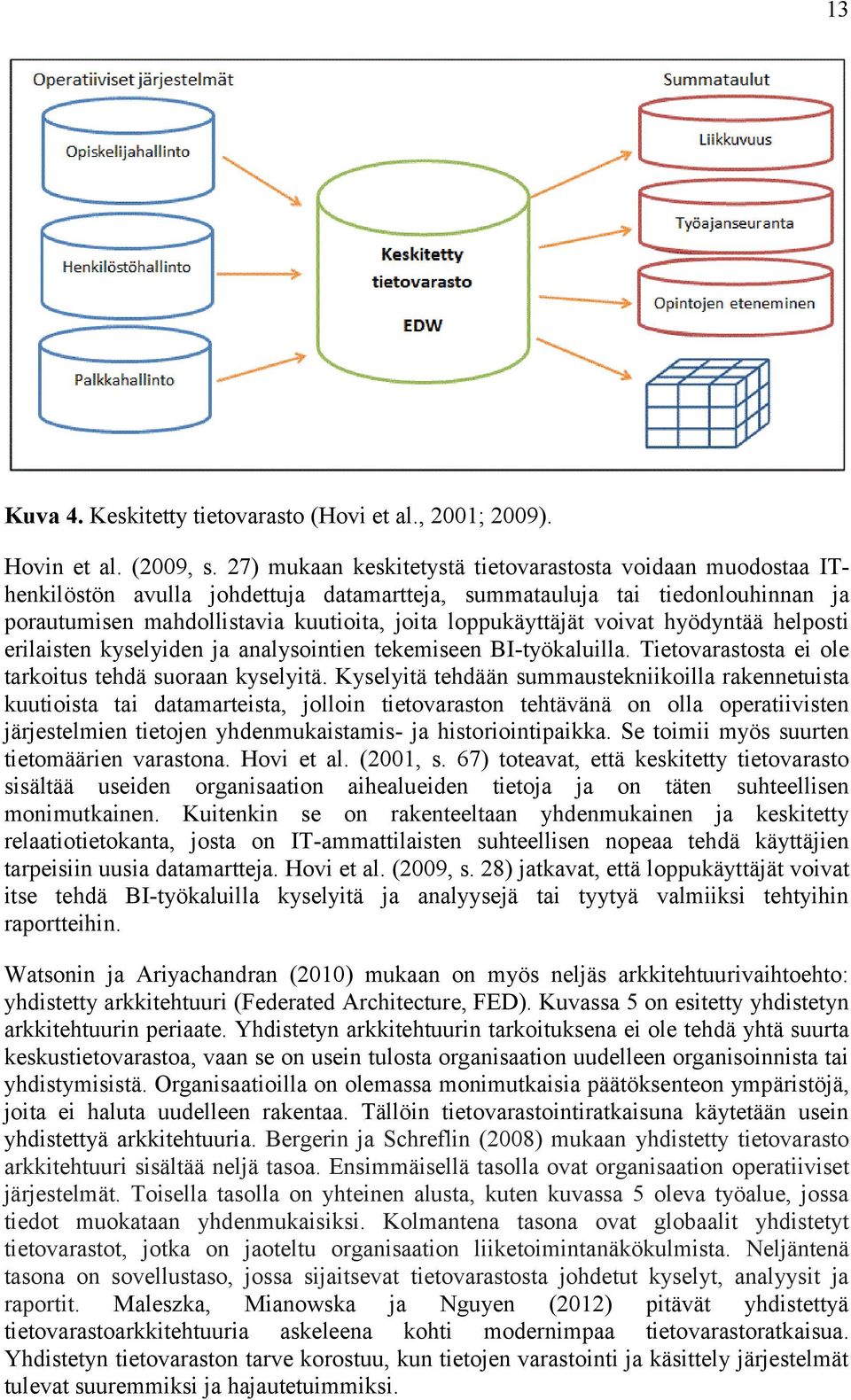 voivat hyödyntää helposti erilaisten kyselyiden ja analysointien tekemiseen BI-työkaluilla. Tietovarastosta ei ole tarkoitus tehdä suoraan kyselyitä.