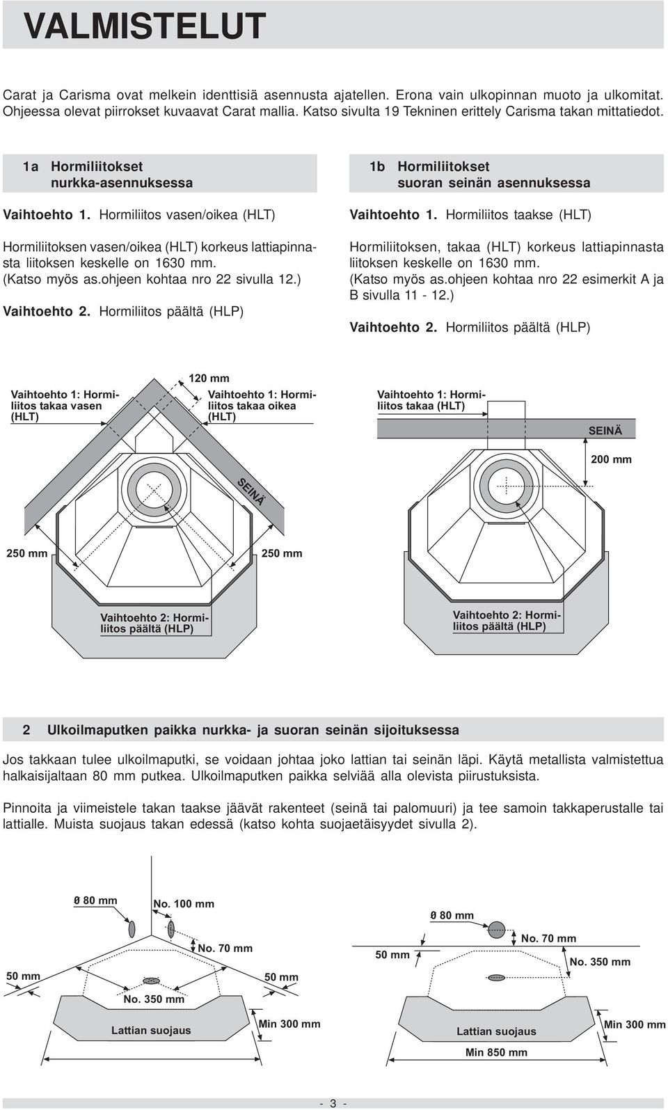 Hormiliitos vasen/oikea (HLT) Hormiliitoksen vasen/oikea (HLT) korkeus lattiapinnasta liitoksen keskelle on 1630 mm. (Katso myös as.ohjeen kohtaa nro 22 sivulla 12.) Vaihtoehto 2.