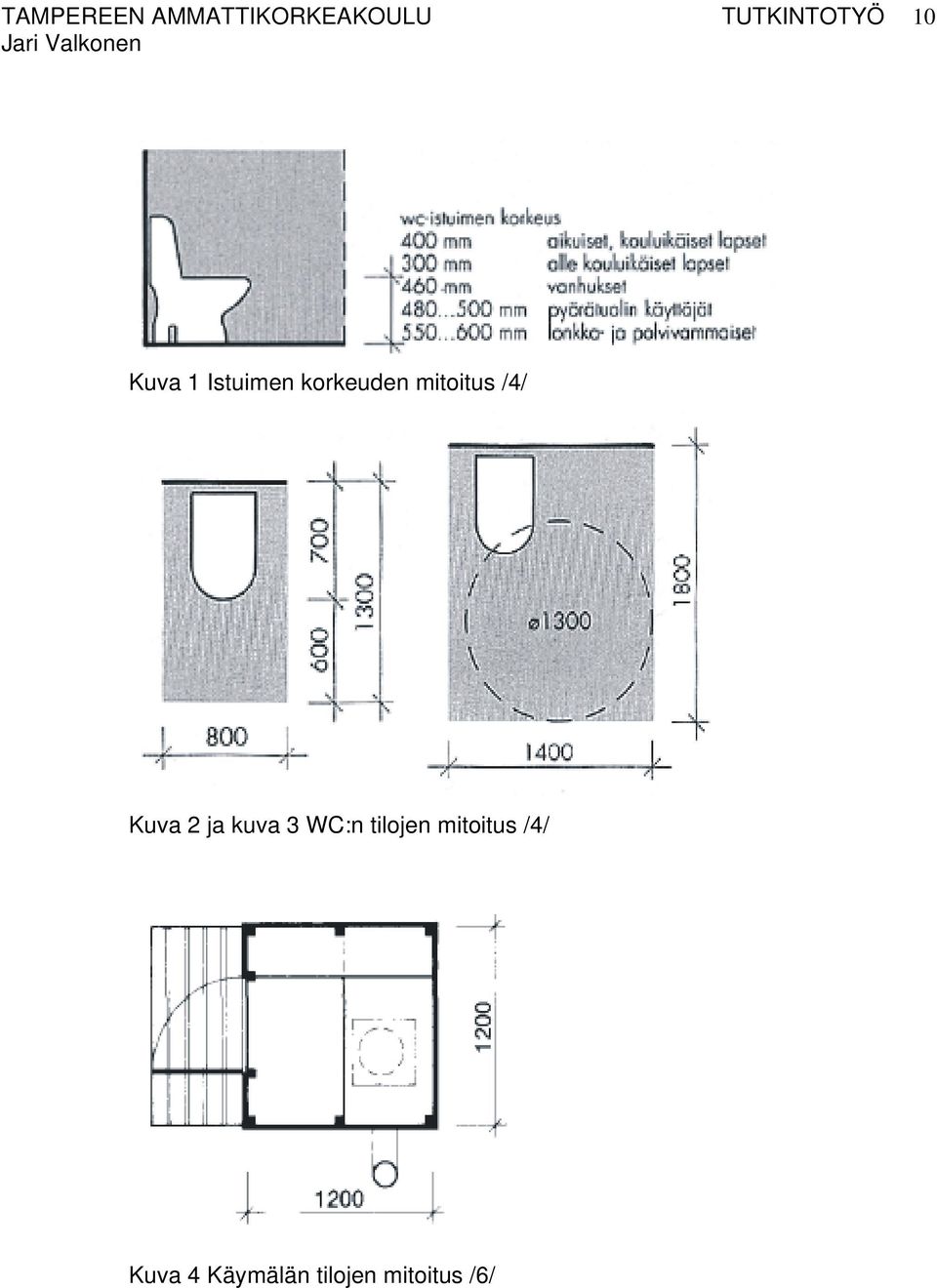 mitoitus /4/ Kuva 2 ja kuva 3 WC:n tilojen