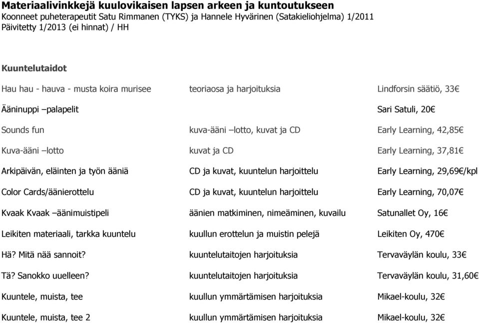 Kuva-ääni lotto kuvat ja CD Early Learning, 37,81 Arkipäivän, eläinten ja työn ääniä CD ja kuvat, kuuntelun harjoittelu Early Learning, 29,69 /kpl Color Cards/äänierottelu CD ja kuvat, kuuntelun