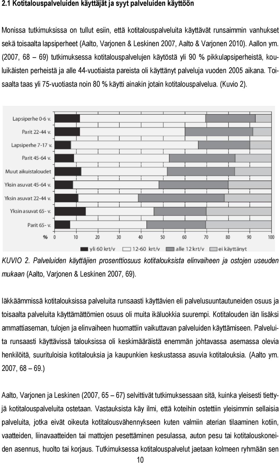 (2007, 68 69) tutkimuksessa kotitalouspalvelujen käytöstä yli 90 % pikkulapsiperheistä, kou- luikäisten perheistä ja alle 44-vuotiaista pareista oli käyttänyt palveluja vuoden 2005 aikana.