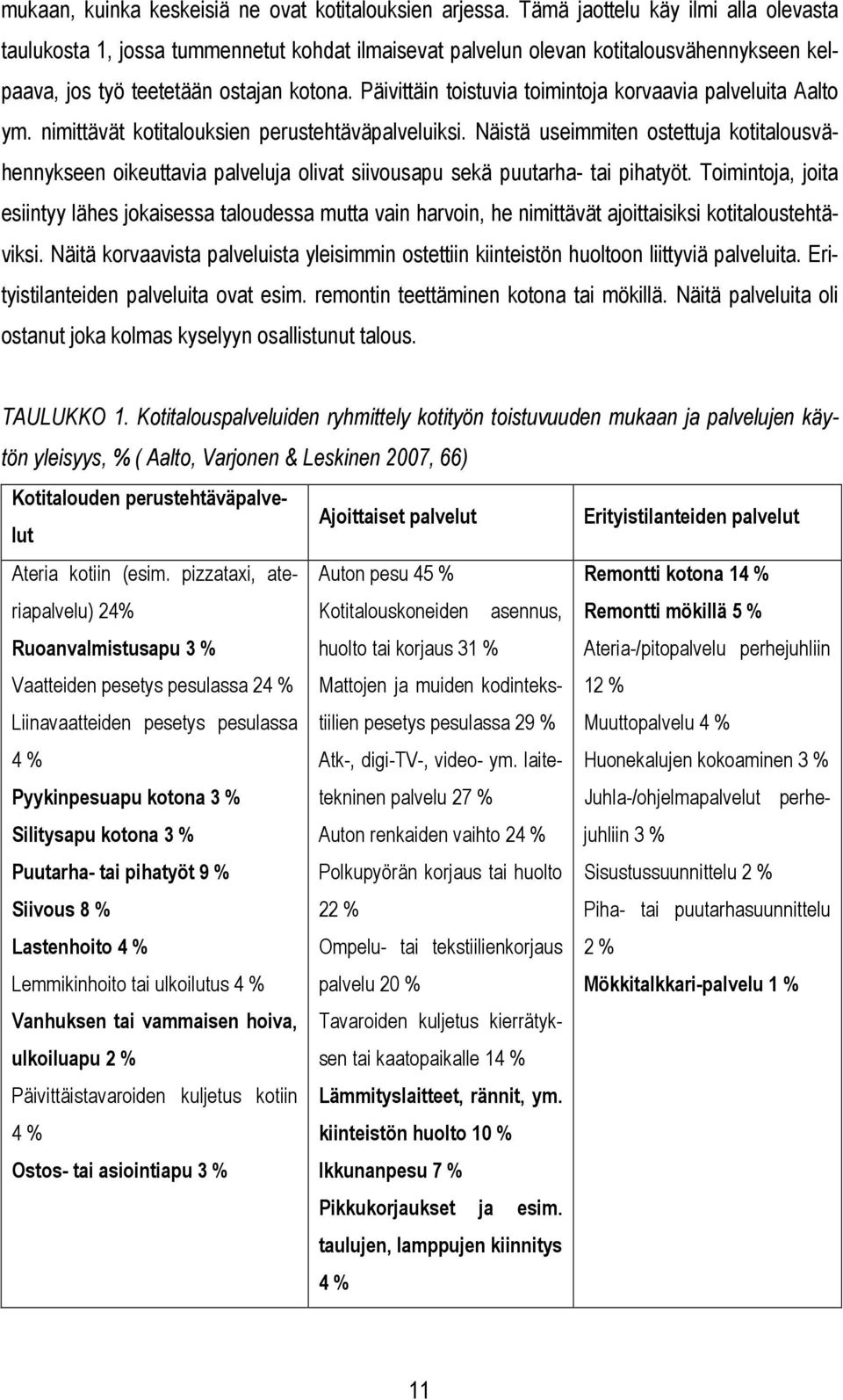 Päivittäin toistuvia toimintoja korvaavia palveluita Aalto ym. nimittävät kotitalouksien perustehtäväpalveluiksi.