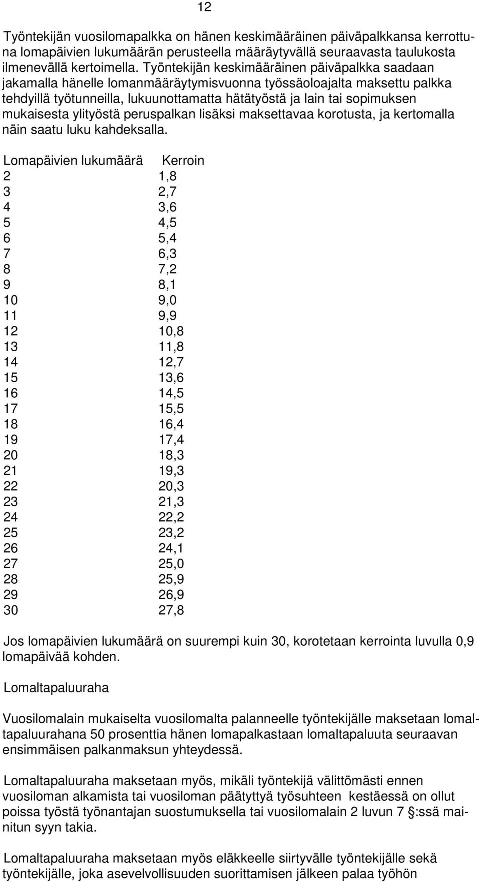 mukaisesta ylityöstä peruspalkan lisäksi maksettavaa korotusta, ja kertomalla näin saatu luku kahdeksalla.