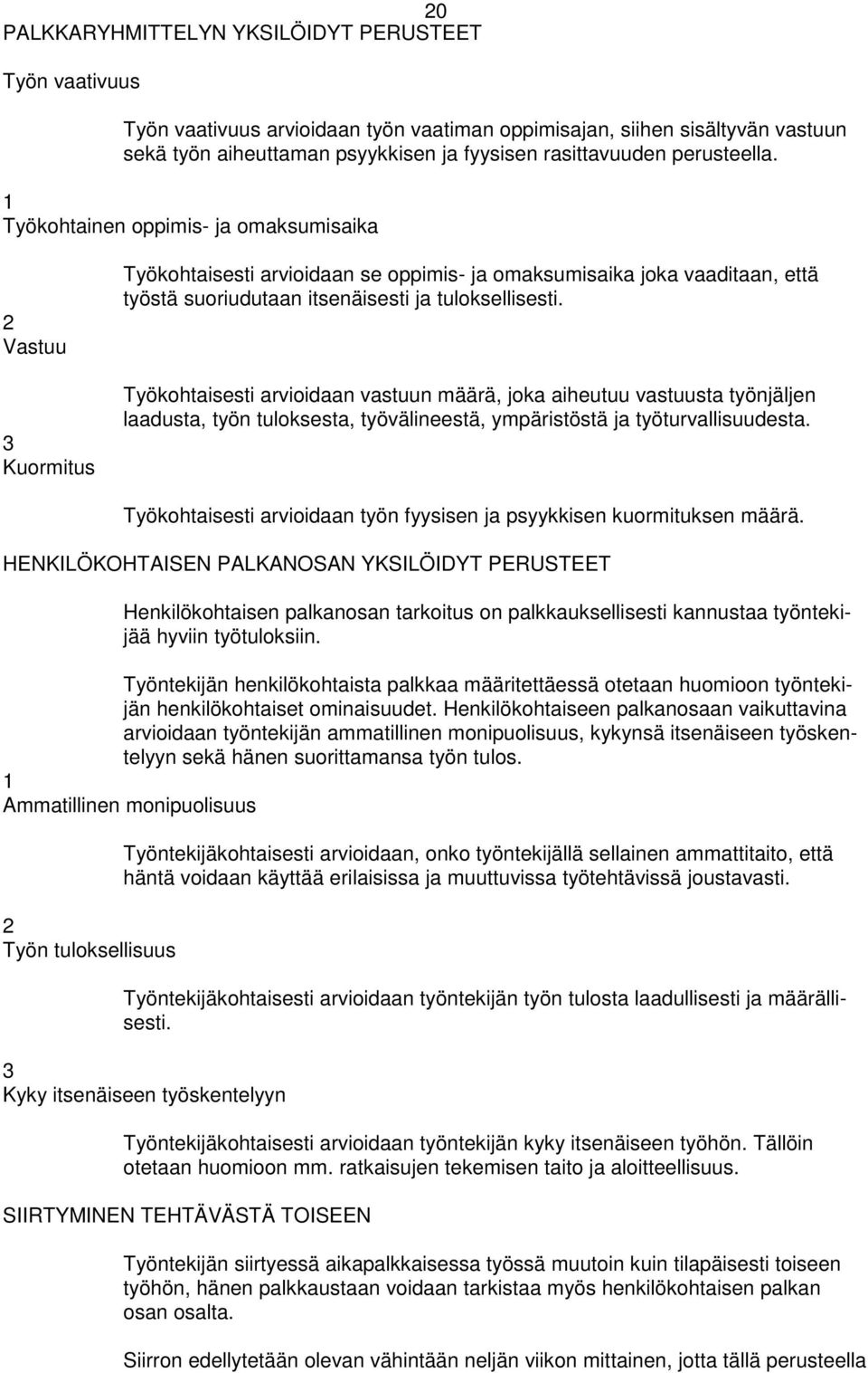 1 Työkohtainen oppimis- ja omaksumisaika 2 Vastuu 3 Kuormitus Työkohtaisesti arvioidaan se oppimis- ja omaksumisaika joka vaaditaan, että työstä suoriudutaan itsenäisesti ja tuloksellisesti.