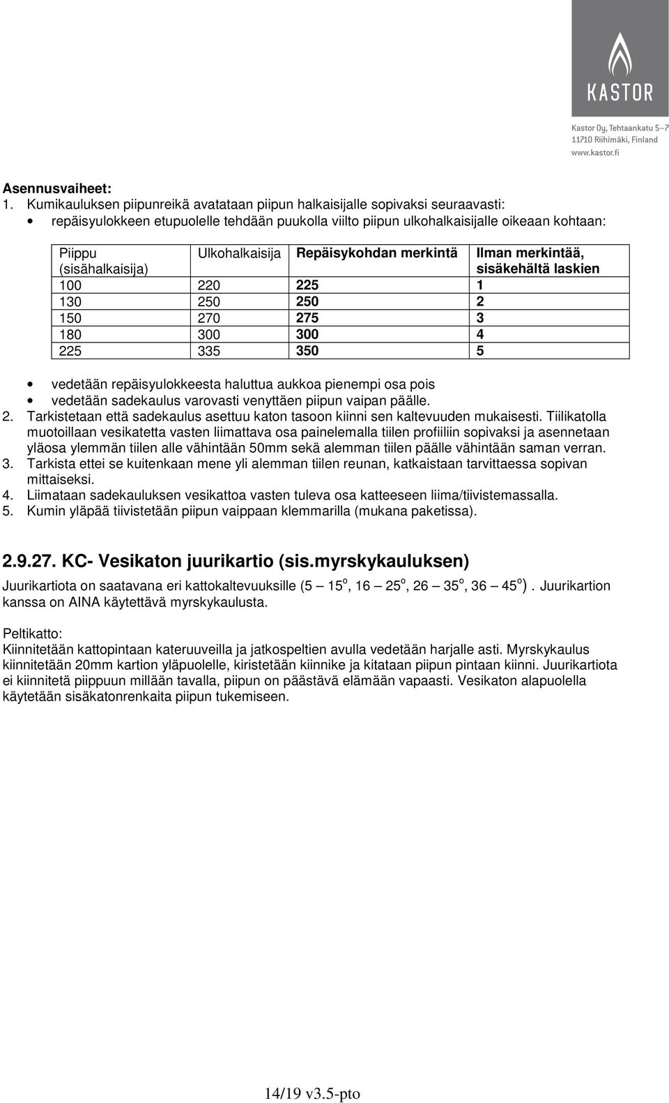 Ulkohalkaisija Repäisykohdan merkintä Ilman merkintää, sisäkehältä laskien 100 220 225 1 130 250 250 2 150 270 275 3 180 300 300 4 225 335 350 5 vedetään repäisyulokkeesta haluttua aukkoa pienempi