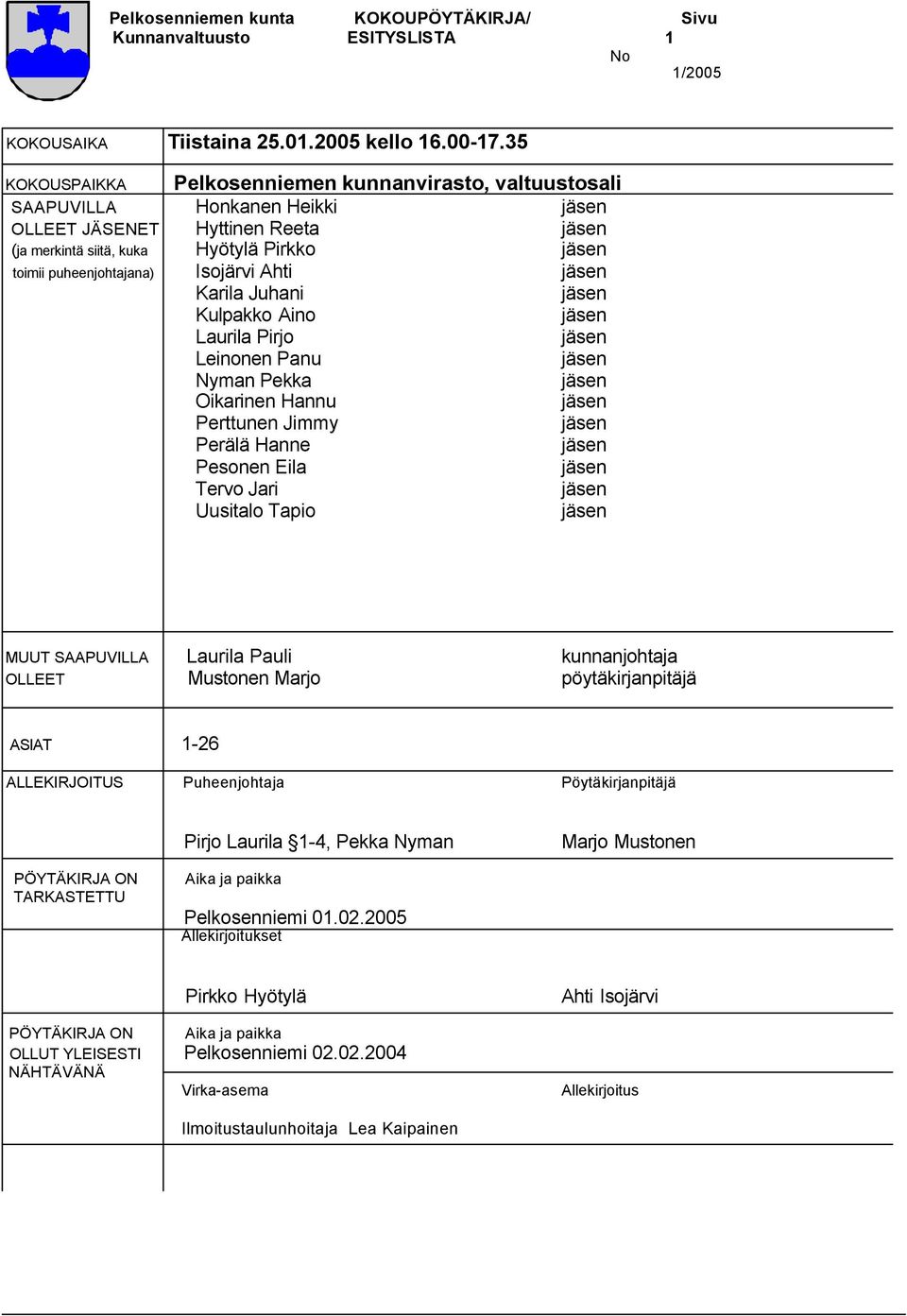 Isojärvi Ahti jäsen Karila Juhani jäsen Kulpakko Aino jäsen Laurila Pirjo jäsen Leinonen Panu jäsen Nyman Pekka jäsen Oikarinen Hannu jäsen Perttunen Jimmy jäsen Perälä Hanne jäsen Pesonen Eila jäsen