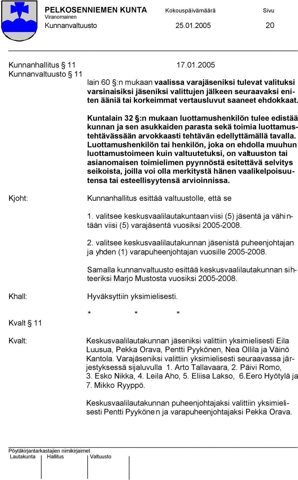 2005 Kunnanvaltuusto 11 lain 60 :n mukaan vaalissa varajäseniksi tulevat valituksi varsinaisiksi jäseniksi valittujen jälkeen seuraavaksi eniten ääniä tai korkeimmat vertausluvut saaneet ehdokkaat.