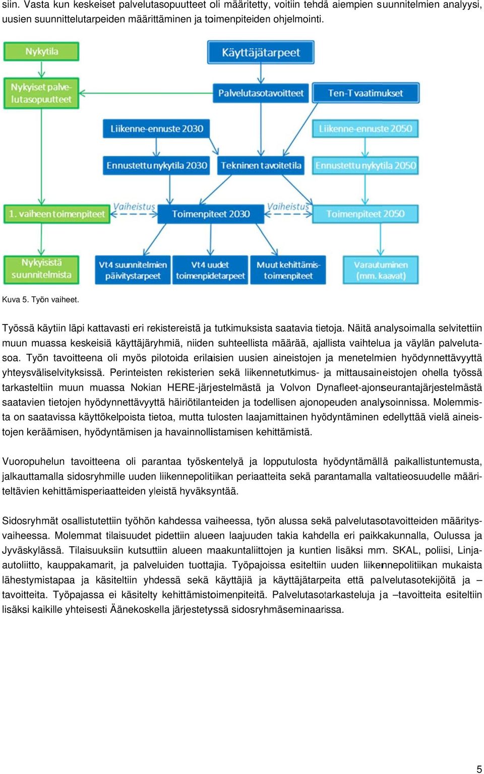 Näitä analysoimalla selvitettiin s muun muassa keskeisiä käyttäjäryhmiä, niidenn suhteellista määrää, ajallista vaihtelua ja väylän palveluta- yhteysväliselvityksissä.