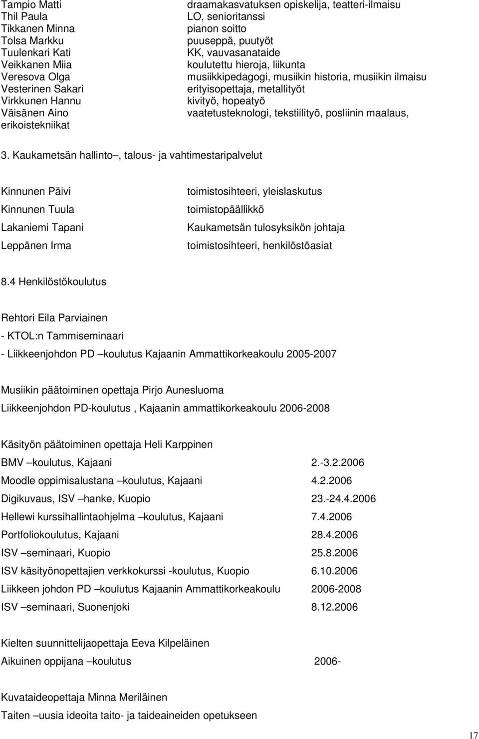 kivityö, hopeatyö vaatetusteknologi, tekstiilityö, posliinin maalaus, 3.