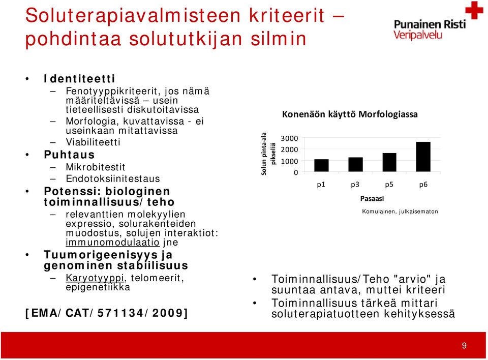 interaktiot: immunomodulaatio jne Tuumorigeenisyys ja genominen stabiilisuus Karyotyyppi, telomeerit, epigenetiikka [EMA/CAT/571134/2009] Solun pinta ala pikseliä Konenäön käyttö Morfologiassa