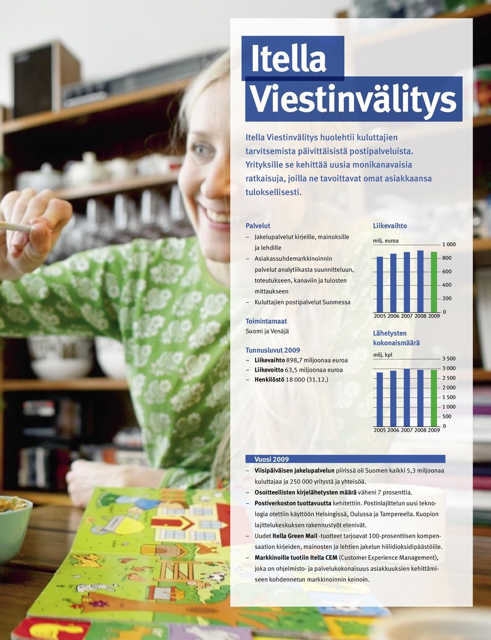 Palvelut Jakelupalvelut kirjeille, mainoksille ja lehdille Asiakassuhdemarkkinoinnin palvelut analytiikasta suunnitteluun, toteutukseen, kanaviin ja tulosten mittaukseen Kuluttajien postipalvelut