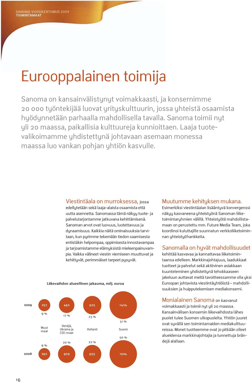 Laaja tuotevalikoimamme yhdistettynä johtavaan asemaan monessa maassa luo vankan pohjan yhtiön kasvulle.